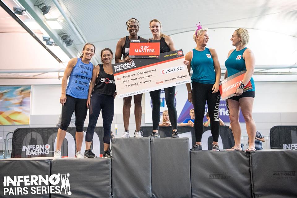CrossFit Competitions Inferno Racing